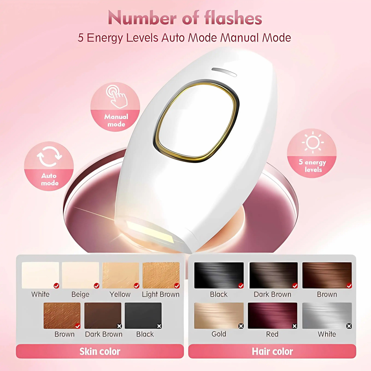 From Home Hair Care - 가정용 스마트 핸드헬드 레이저 제모기 LED